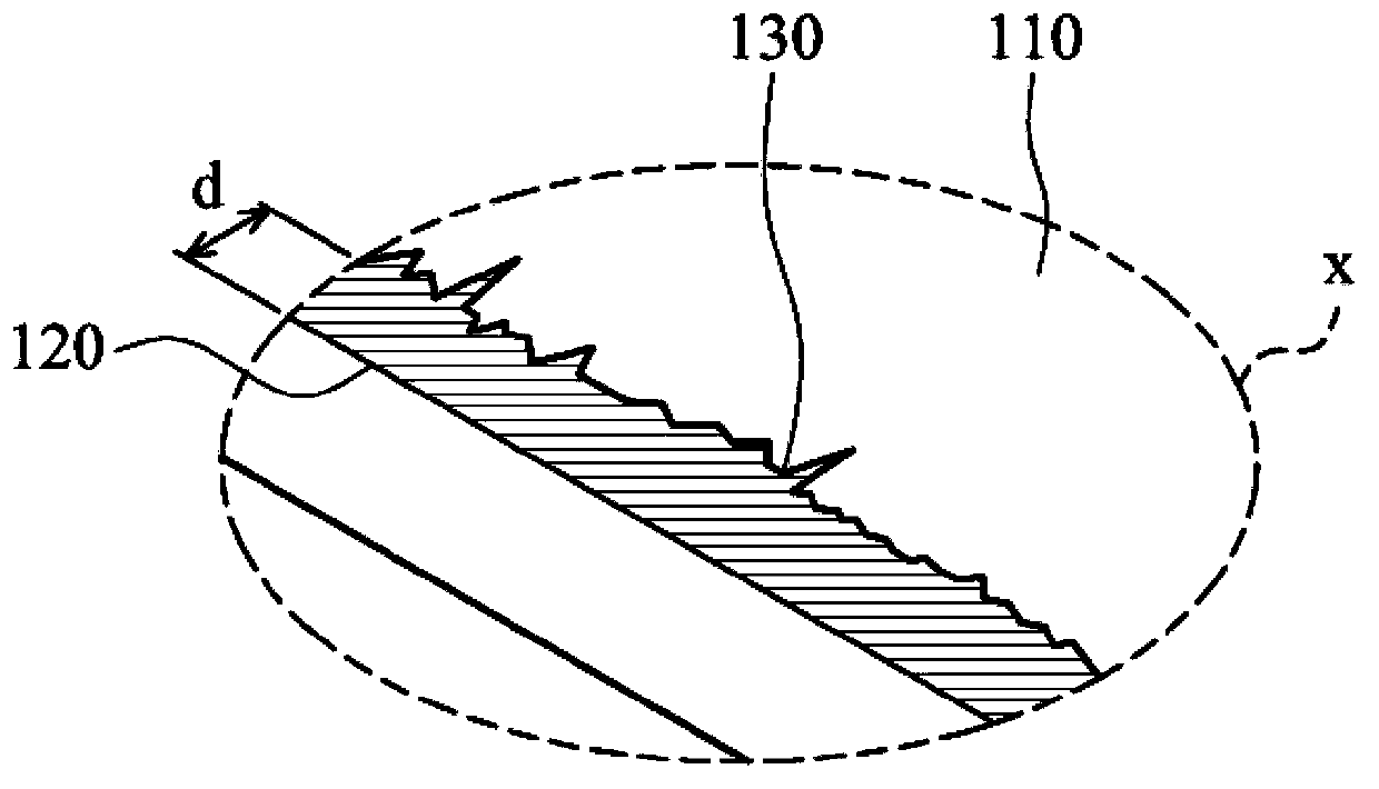 Glass reinforcing structure and manufacturing process