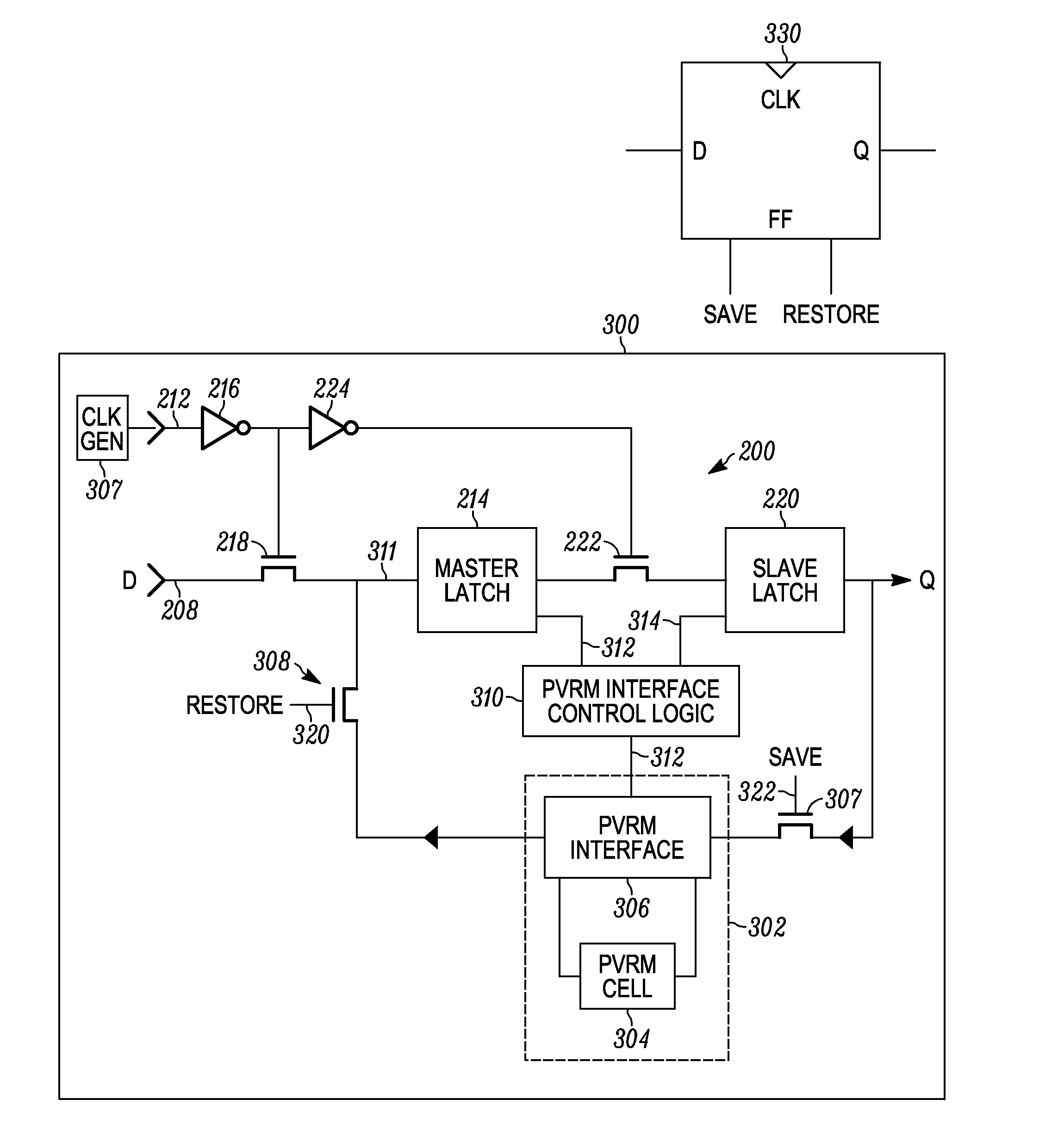 Method and apparatus for providing complimentary state retention