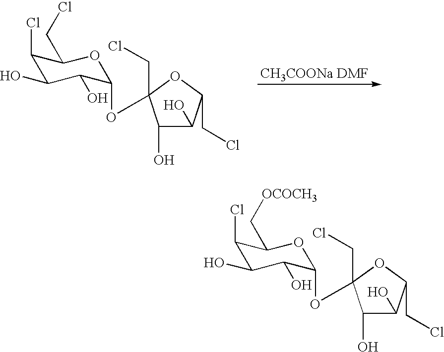 Process for the preparation of sucralose