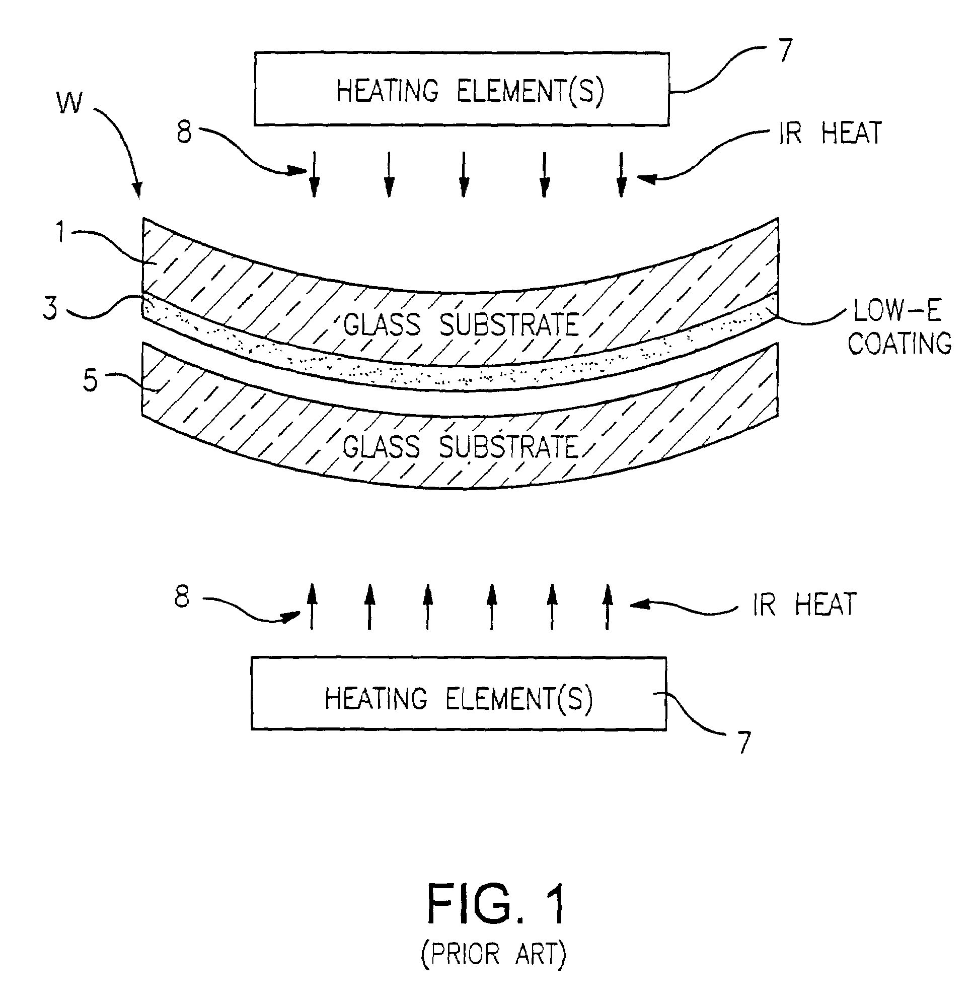 Apparatus and method for bending glass using microwaves