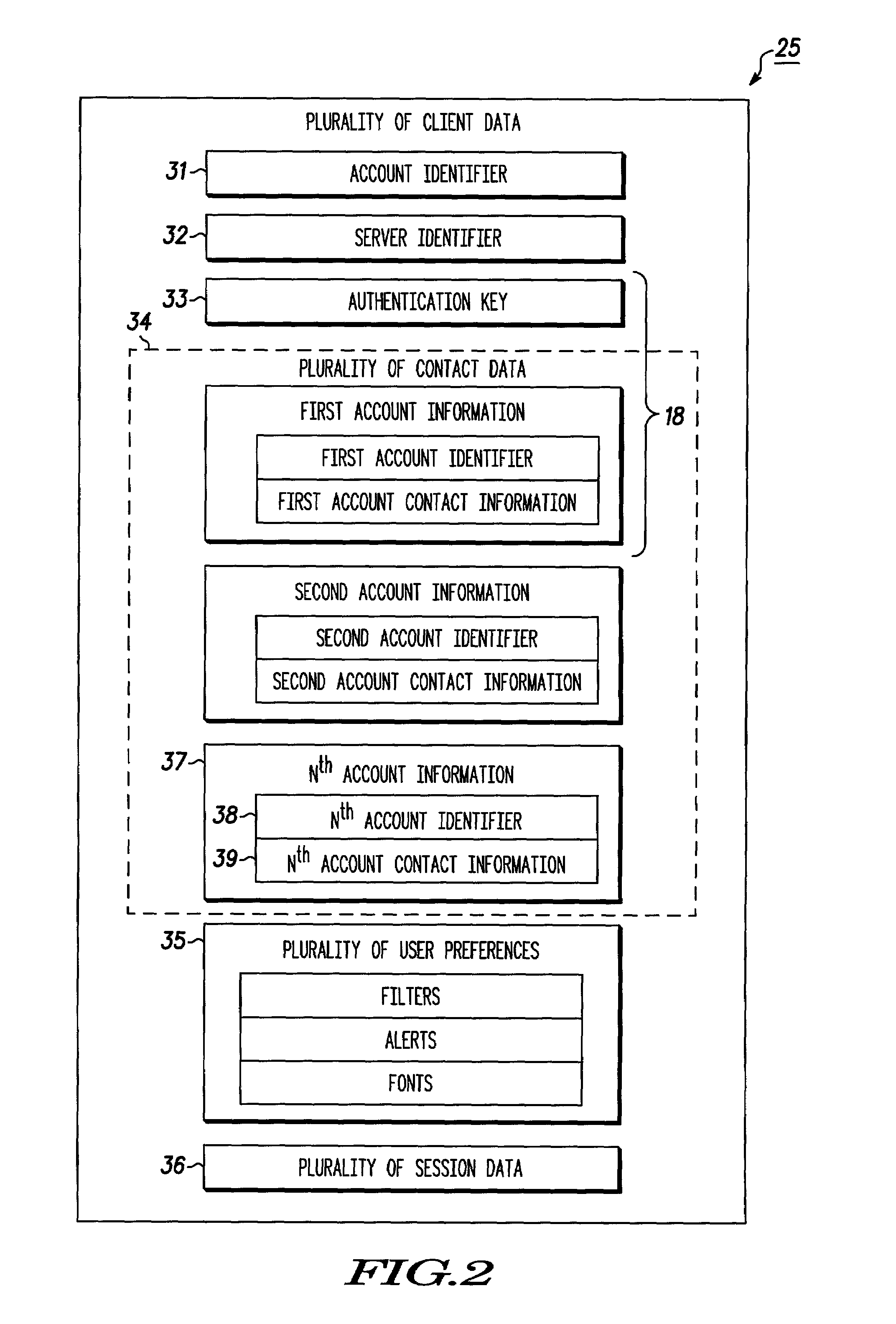 System for providing continuity between messaging clients and method therefor