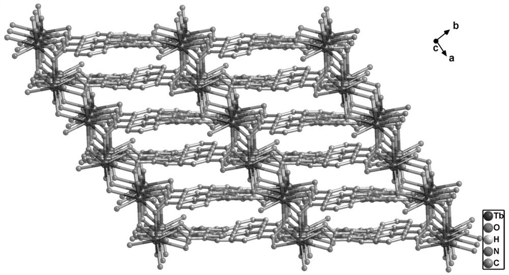 A rare earth terbium-based metal-organic framework material, its synthesis method and its application in antibiotic identification