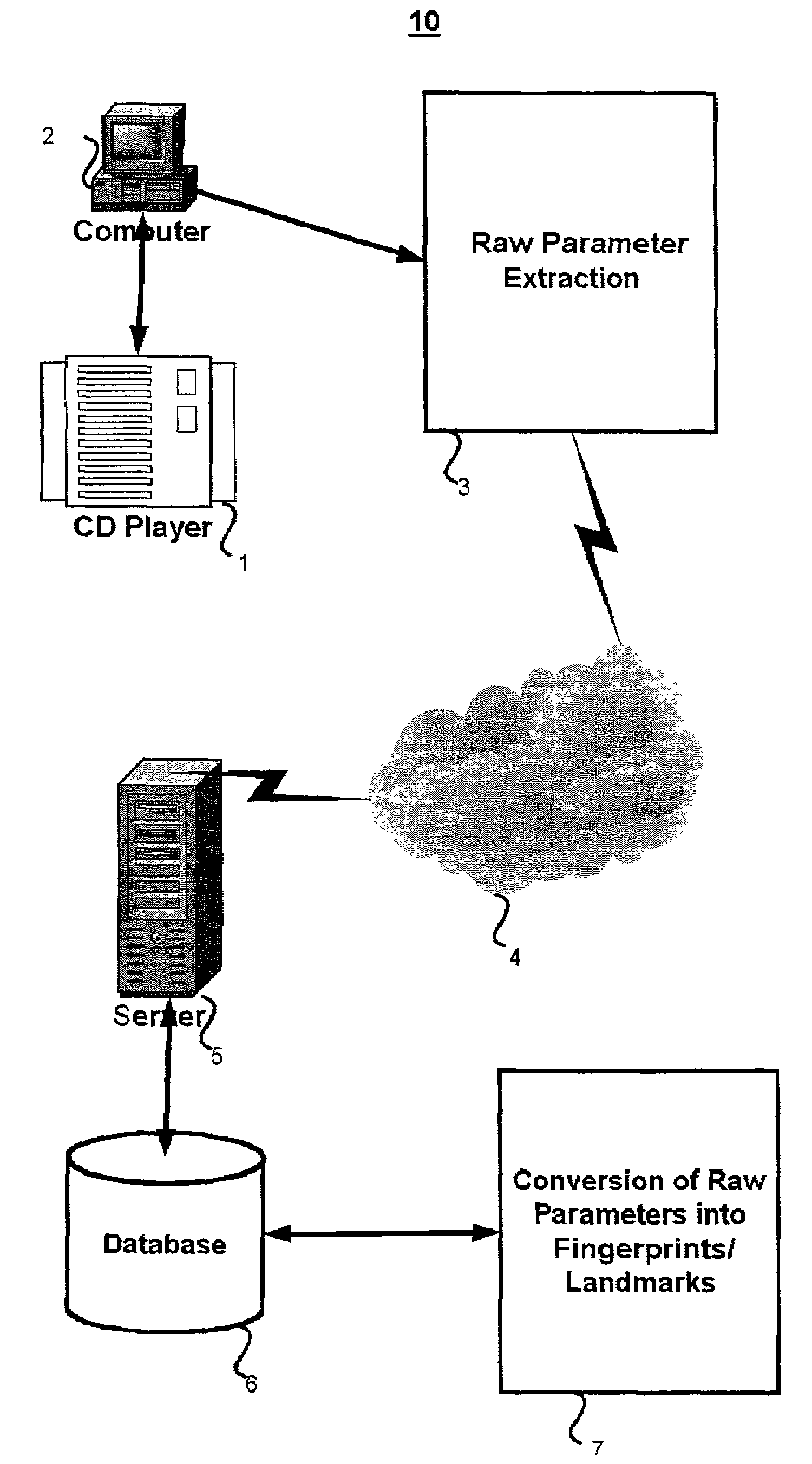 Method and apparatus for automatically creating database for use in automated media recognition system