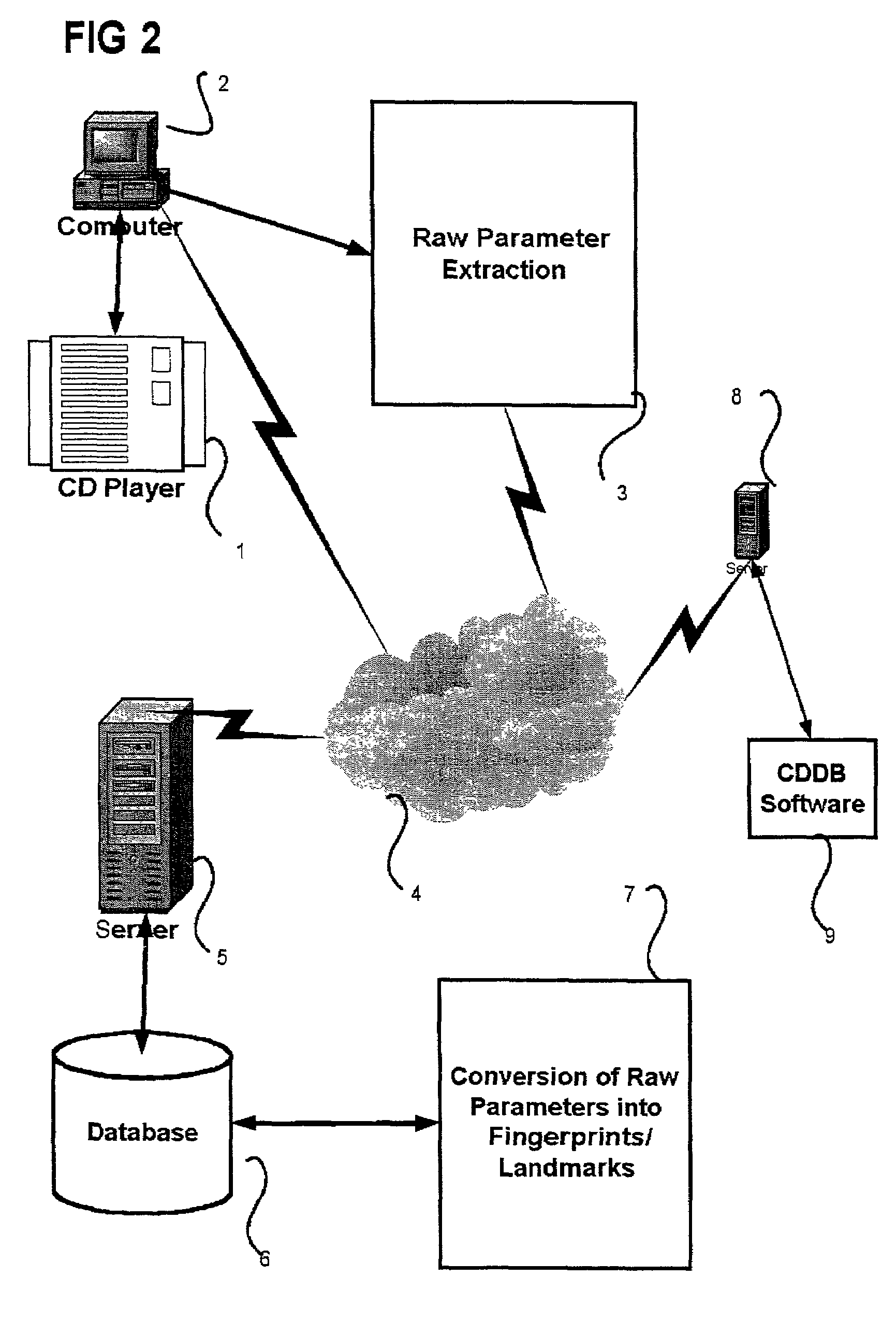 Method and apparatus for automatically creating database for use in automated media recognition system