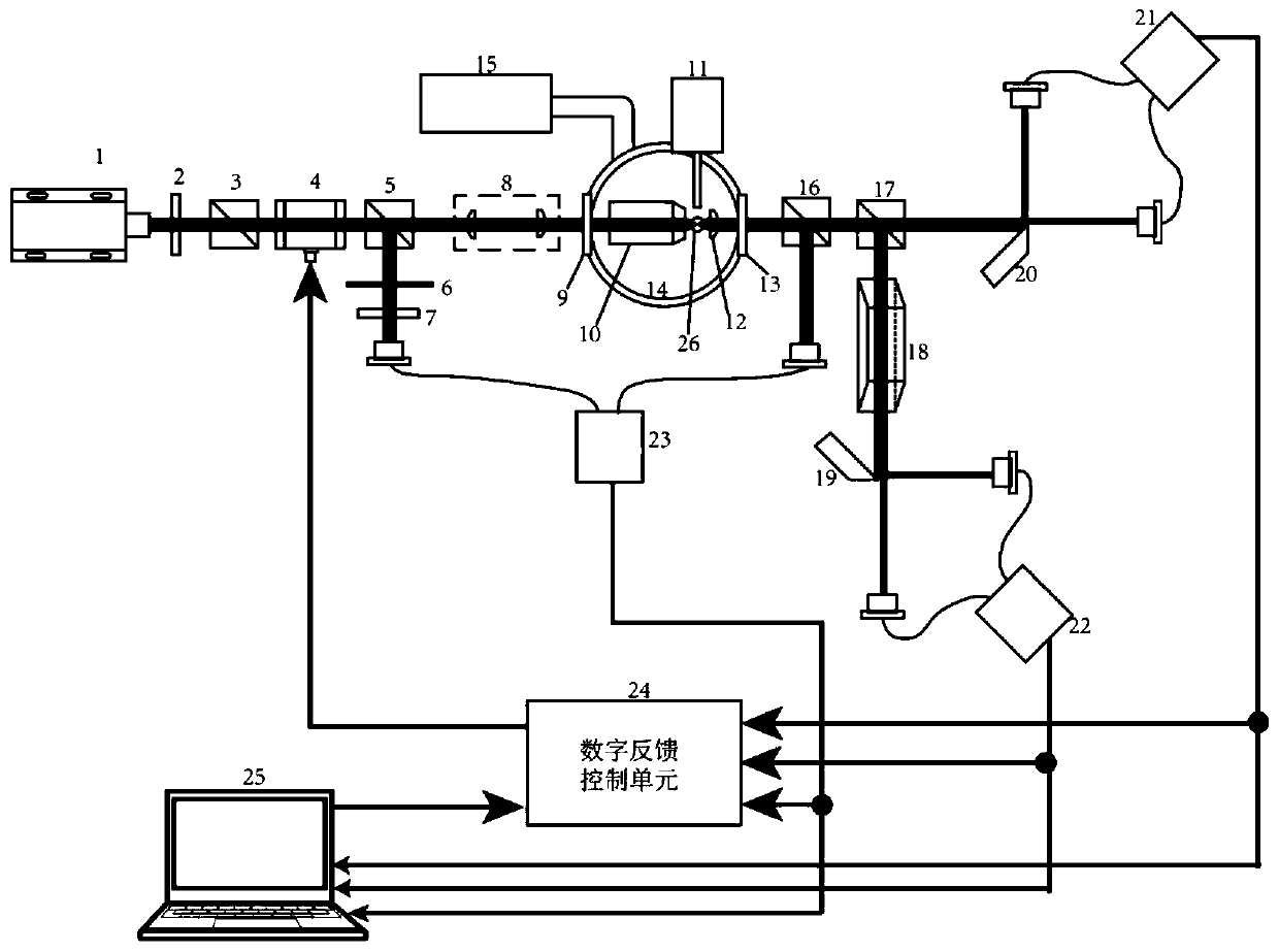 Light capturing particle control device and method