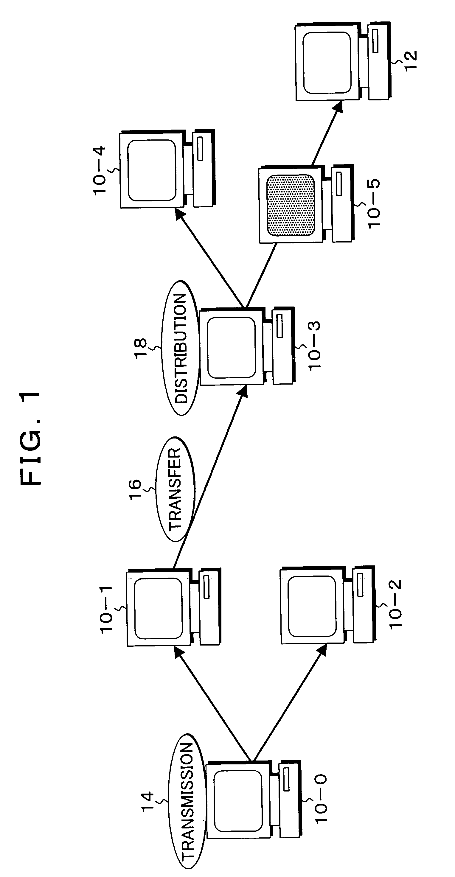 Data distributing method, system transmitting method, and program