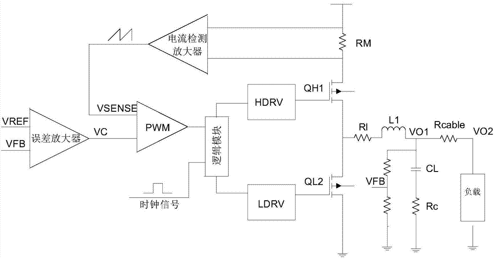 Control circuit and control method of vehicle-mounted charger DC-DC system