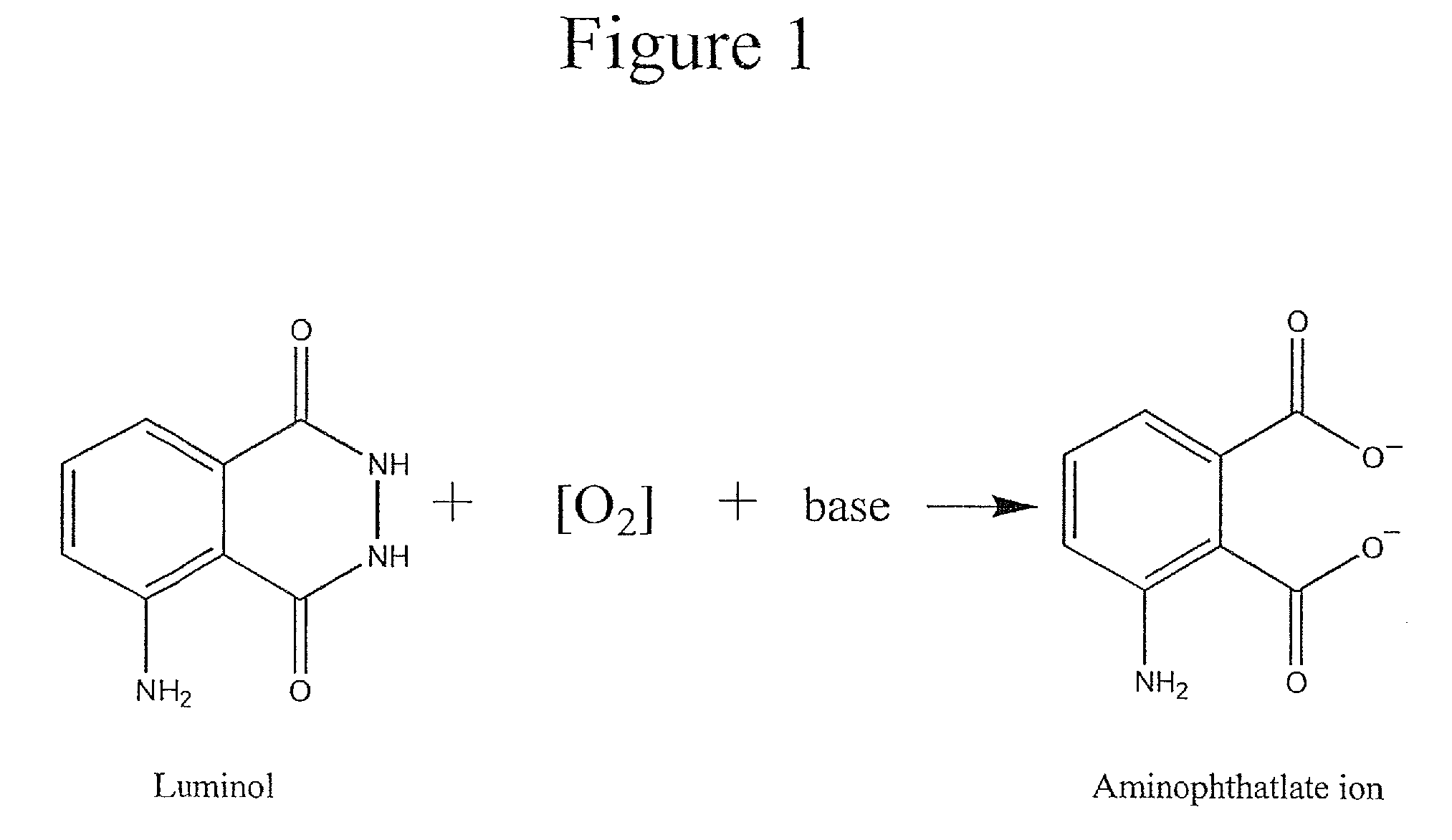 Method for improving chemiluminescent signal