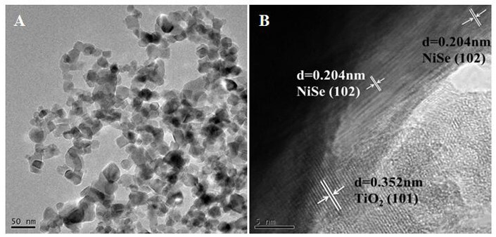 Heterojunction photocatalysts for highly efficient photocatalytic water splitting for hydrogen production and alcohol oxidation