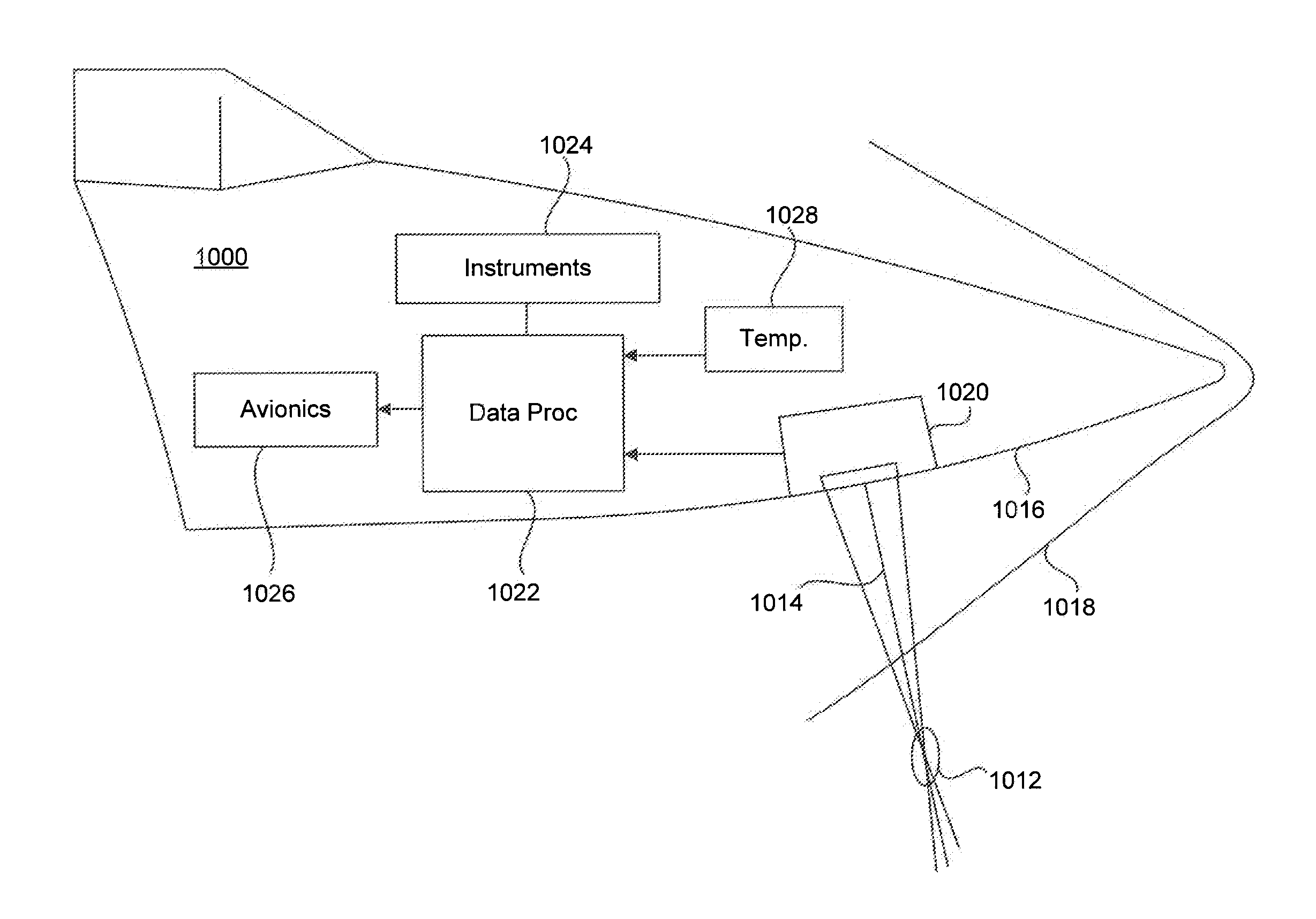 Optical Air Data System Suite of Sensors