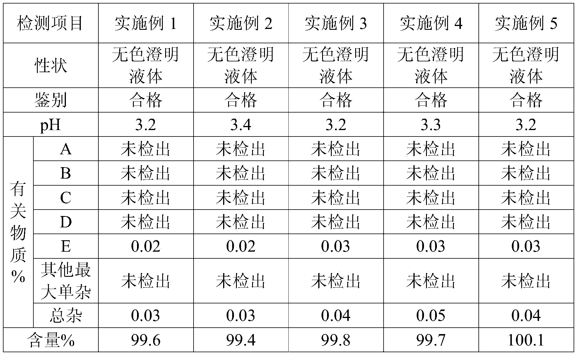 Oral liquid composition of bromhexine hydrochloride