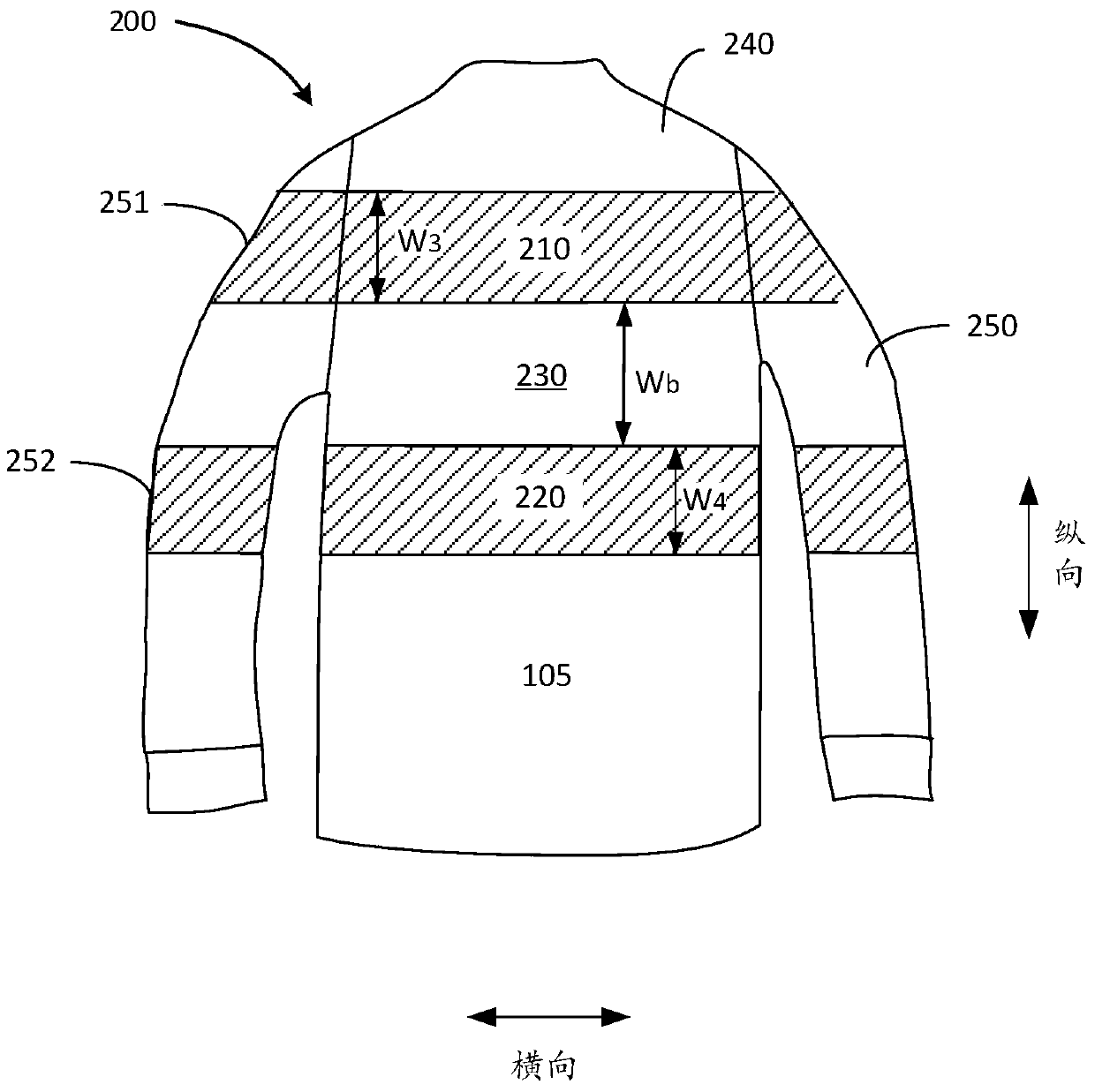 Cardiac Physiological Parameter Detection System