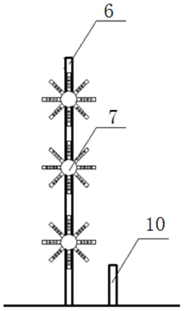 A closed ground flare system