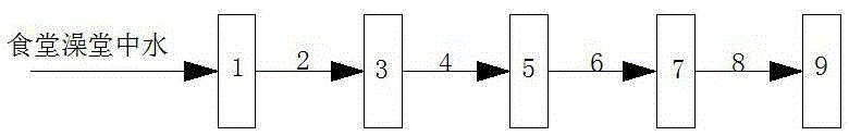 Wet mine dust suppression system based on reuse of reclaimed water