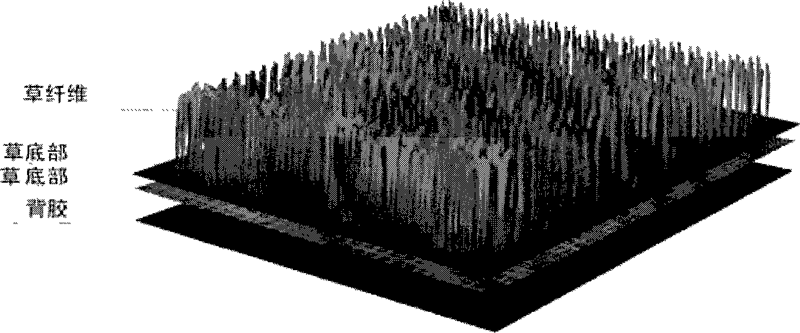 Novel synthetic turf and method for producing the same