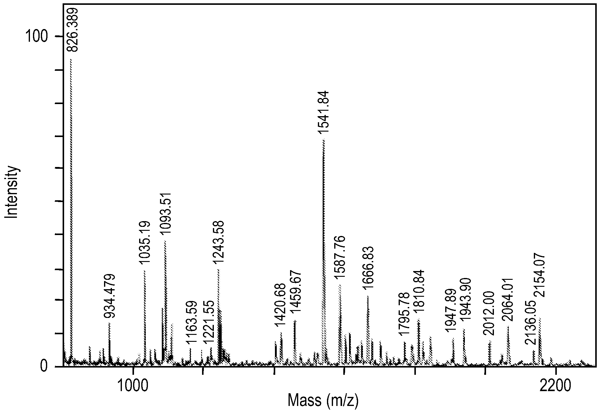 Annexin ii compositions for treating or monitoring inflammation or immune-mediated disorders