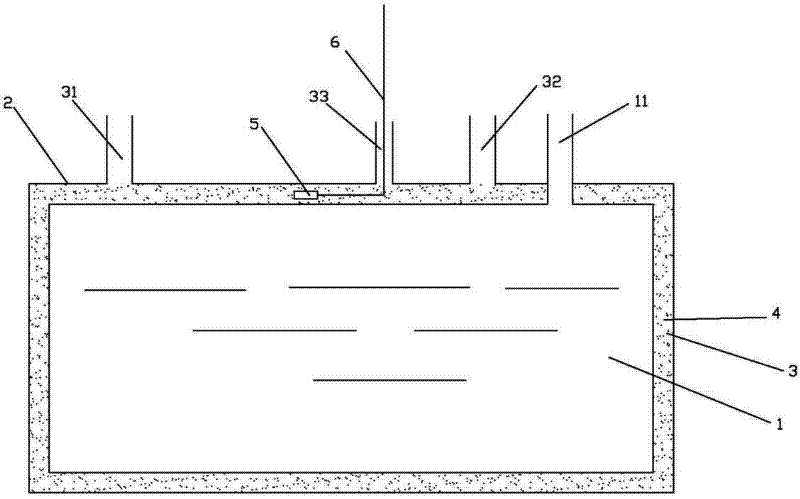 Multifunctional heat-proof oil tank