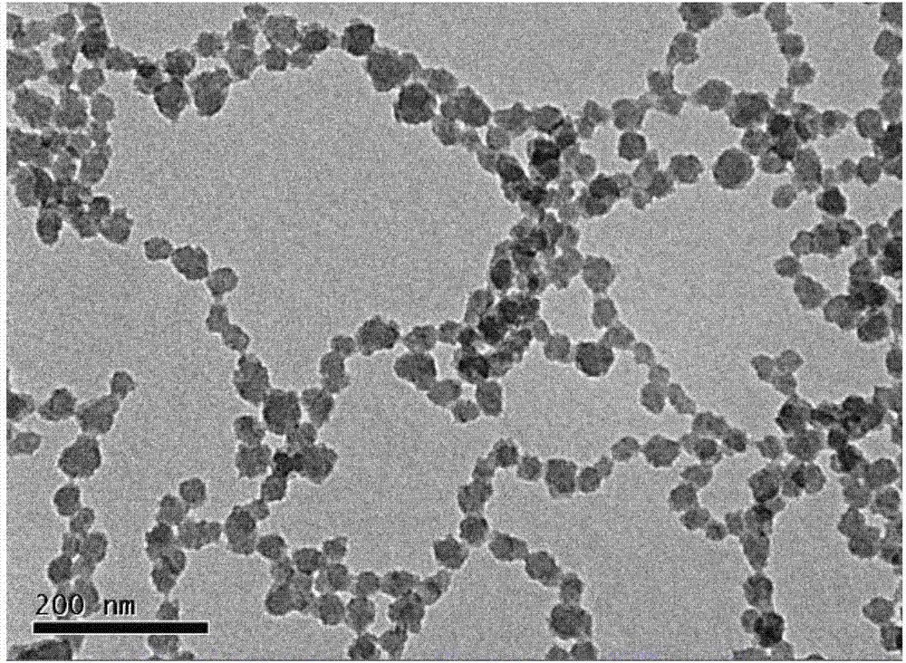 Epoxy resin silica sol, epoxy resin organic-inorganic nano hybrid material and preparation method thereof