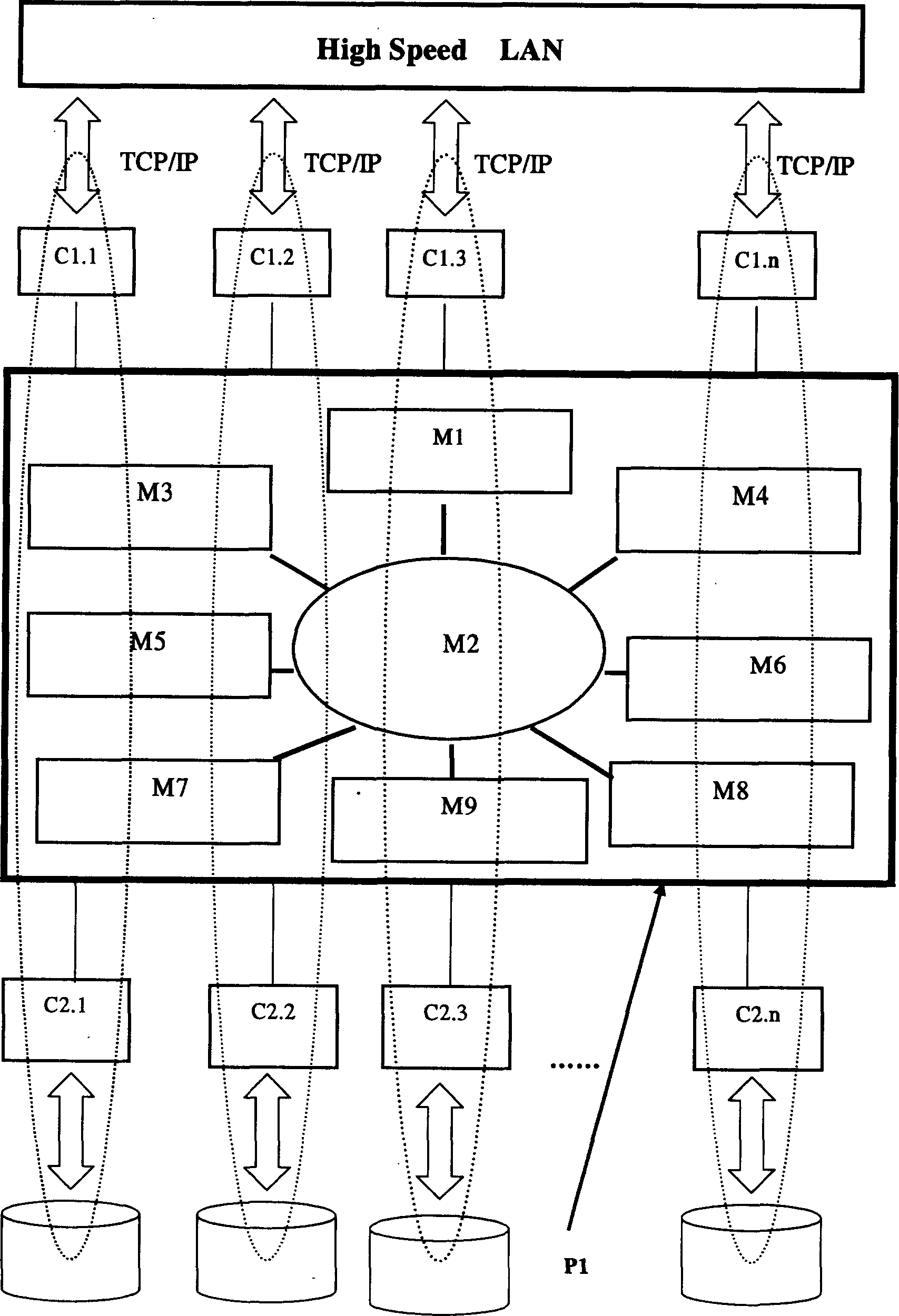 Intelligent network disc storage system and its realizing method