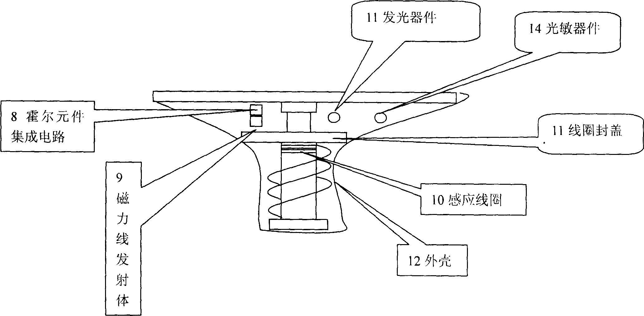 Self-adoptive efficient sounding method and apparatus of electro-sounding apparatus