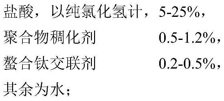 High-temperature-resistant crosslinking acid liquor system as well as preparation method thereof