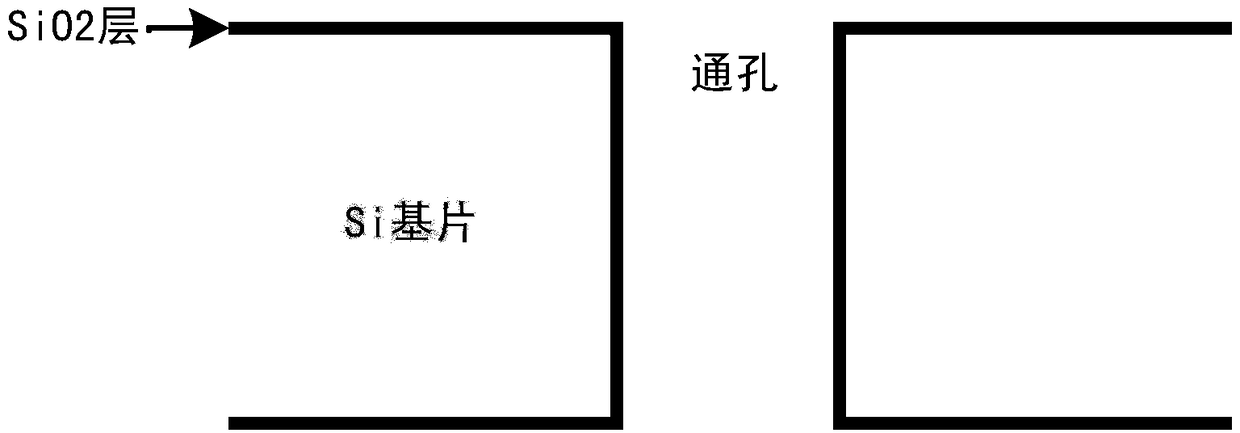 A TSV hole filling method