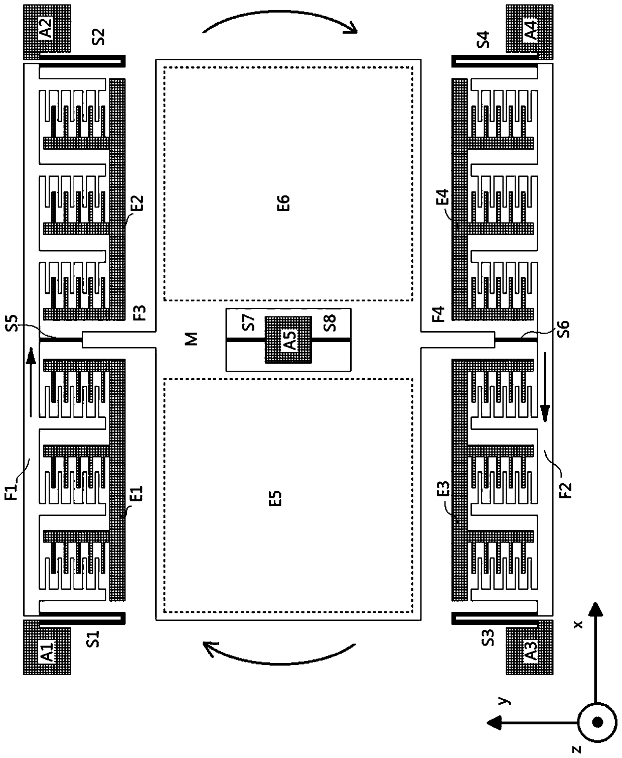 High-sensitivity uniaxial MEMS (micro-electro-mechanical-system) gyroscope