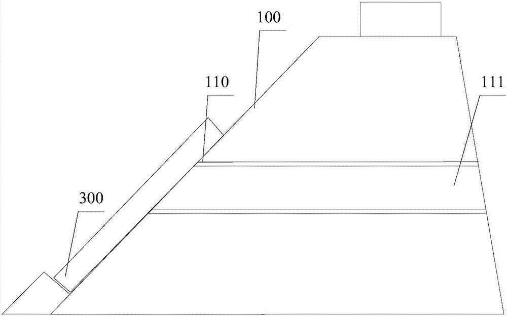 River dam and dike system