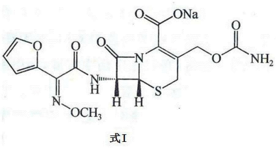 Pharmaceutical composition for improving pharmaceutical stability