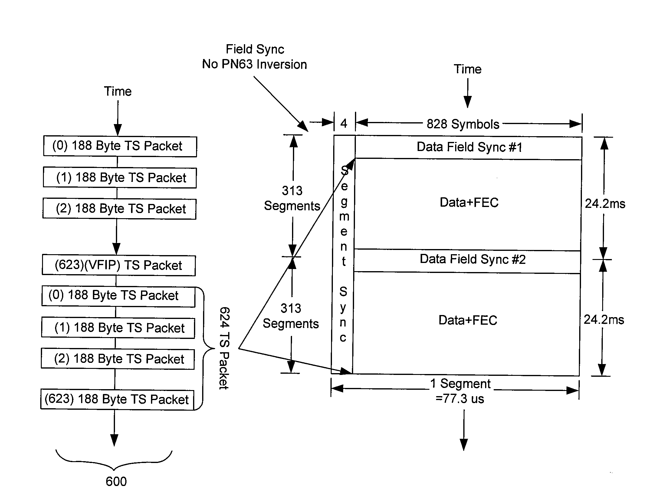 Apparatus, systems, methods and computer products for providing a virtual enhanced training sequence