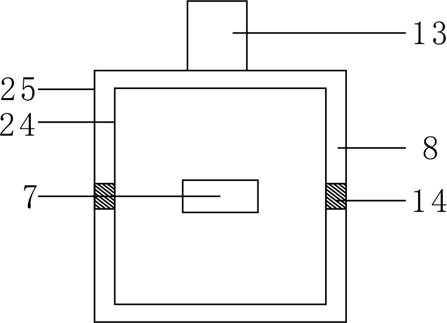 Power control cabinet