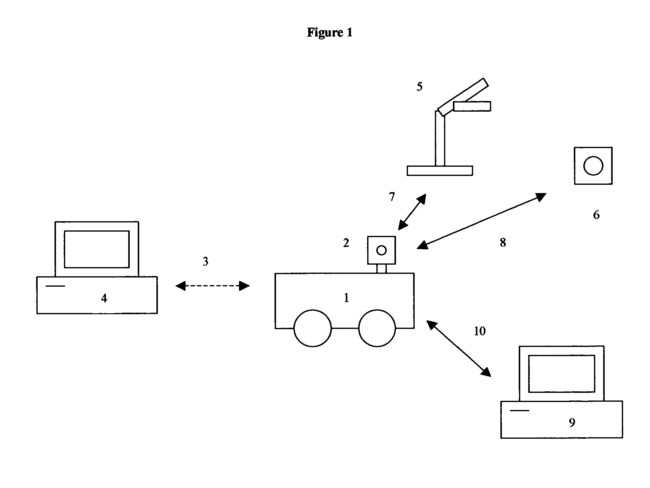 Mobile robotic router with web server and digital radio links