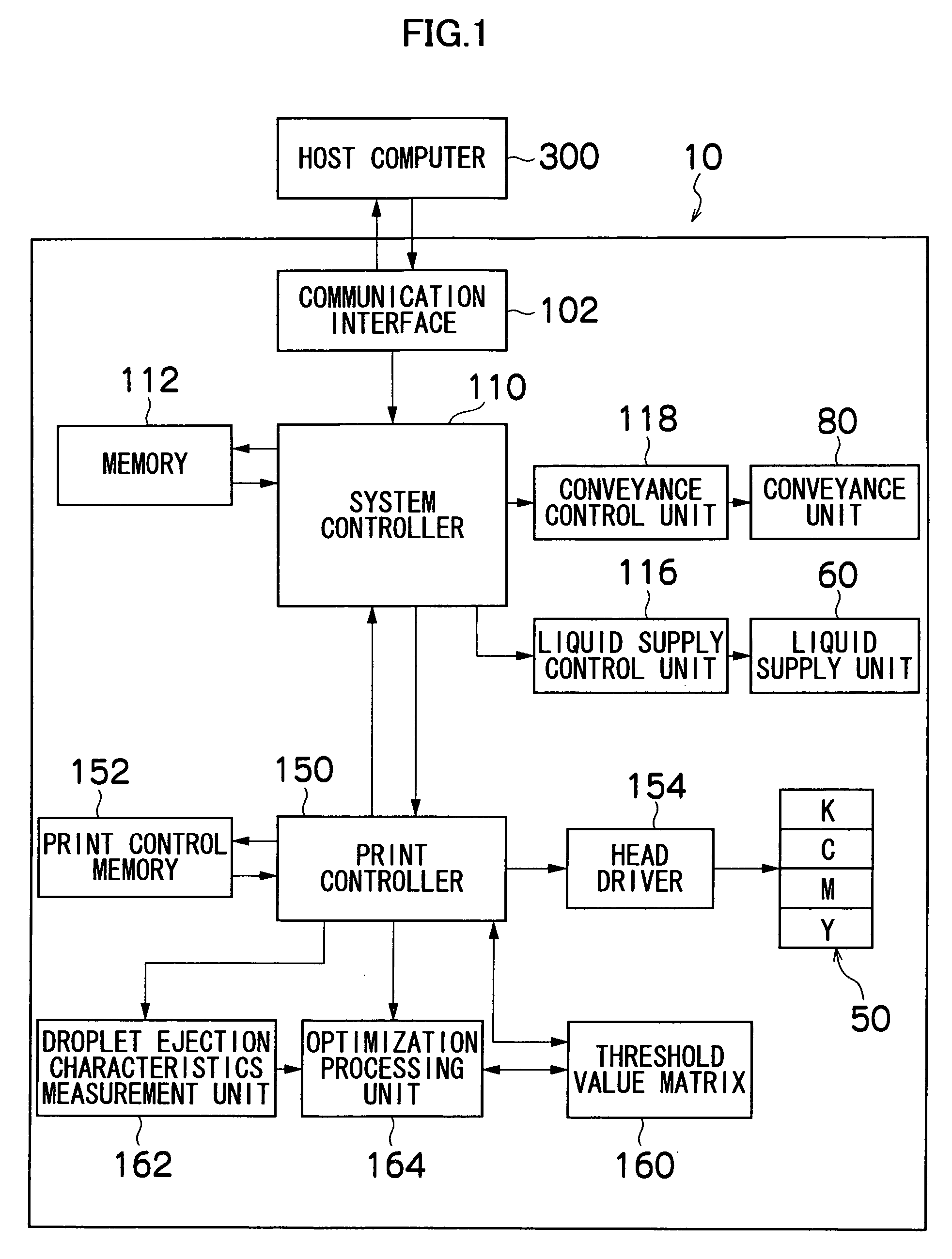 Image forming apparatus and image processing method