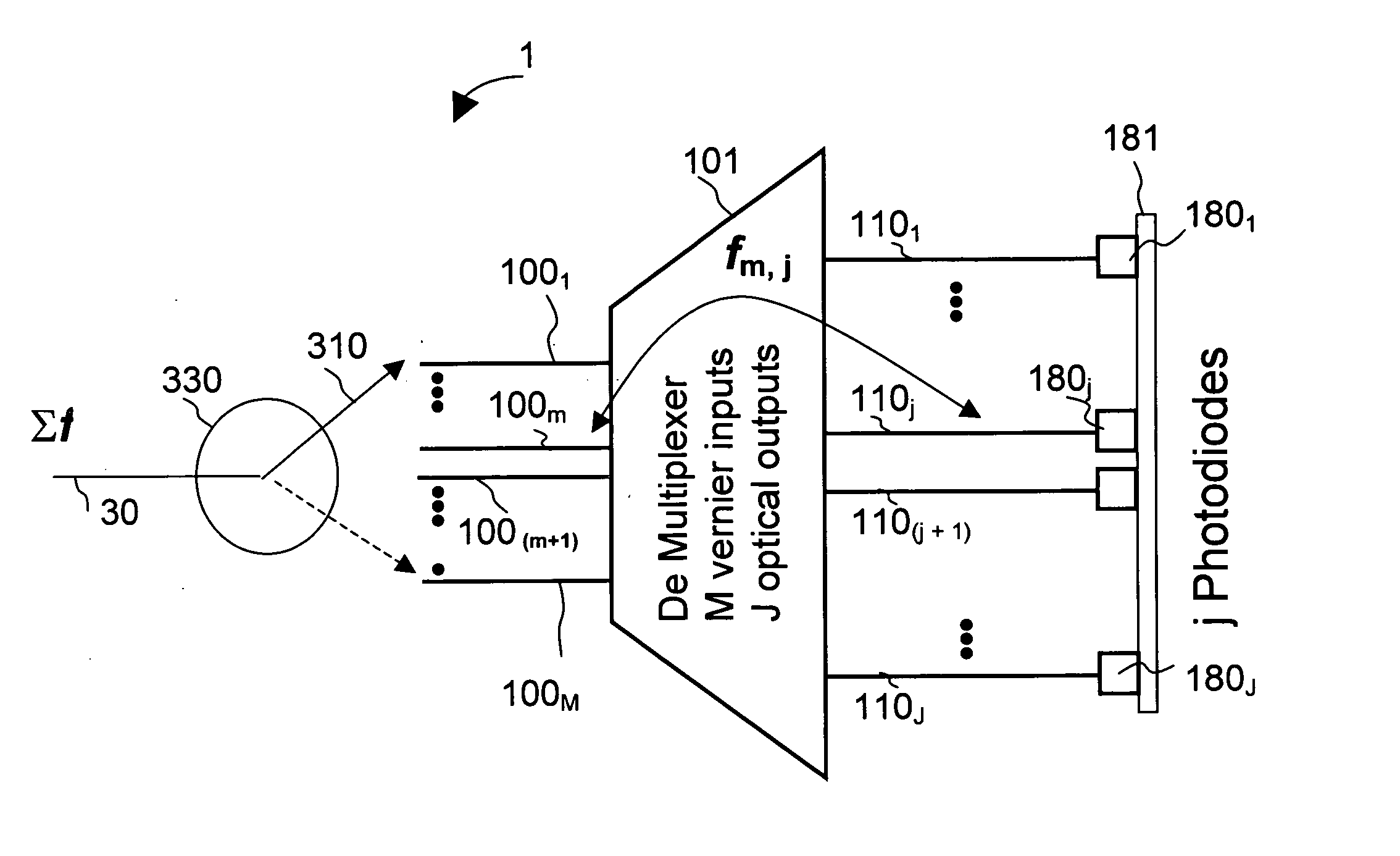 Optical performance monitor