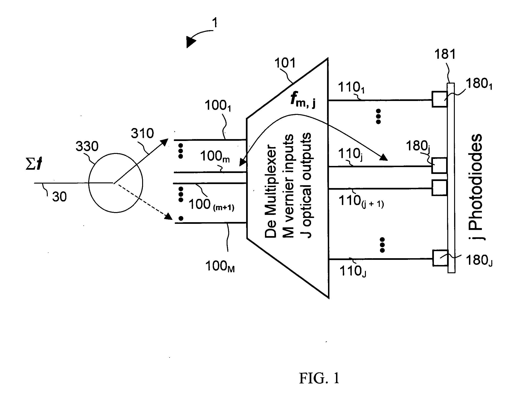 Optical performance monitor