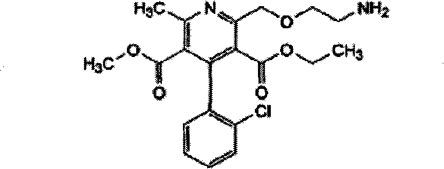 Stable candesartan cilexetil amlodipine pharmaceutical composition and its preparation method