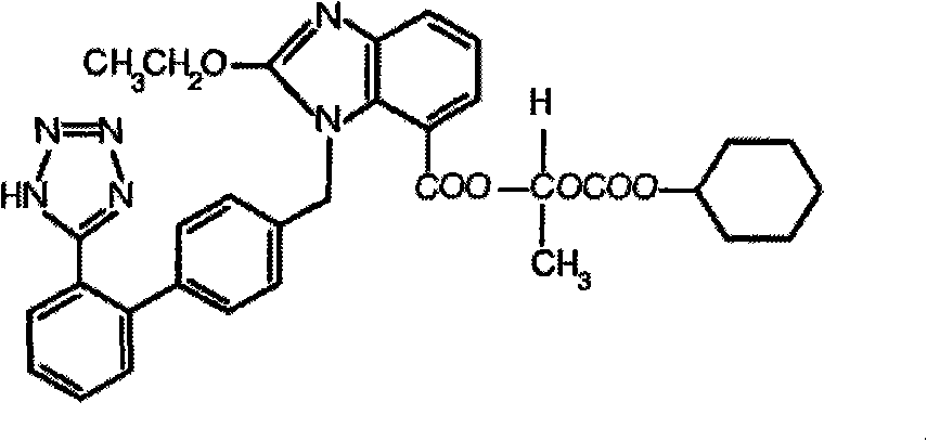 Stable candesartan cilexetil amlodipine pharmaceutical composition and its preparation method