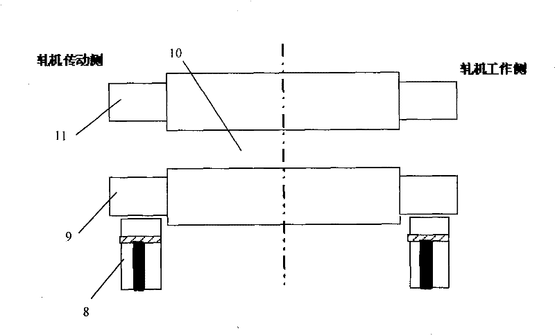 Automatic slippage control method suitable for rolling process of rough rolling