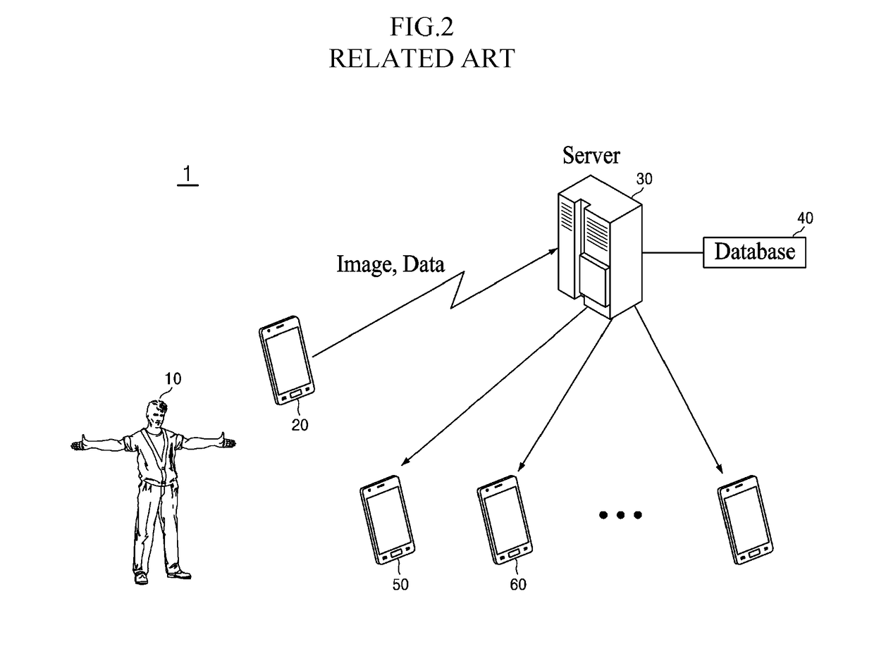 Evidence system and method to determine whether digital file is forged or falsified by using smart phone and smart phone having certification function of smart phone screen capture image and method thereof