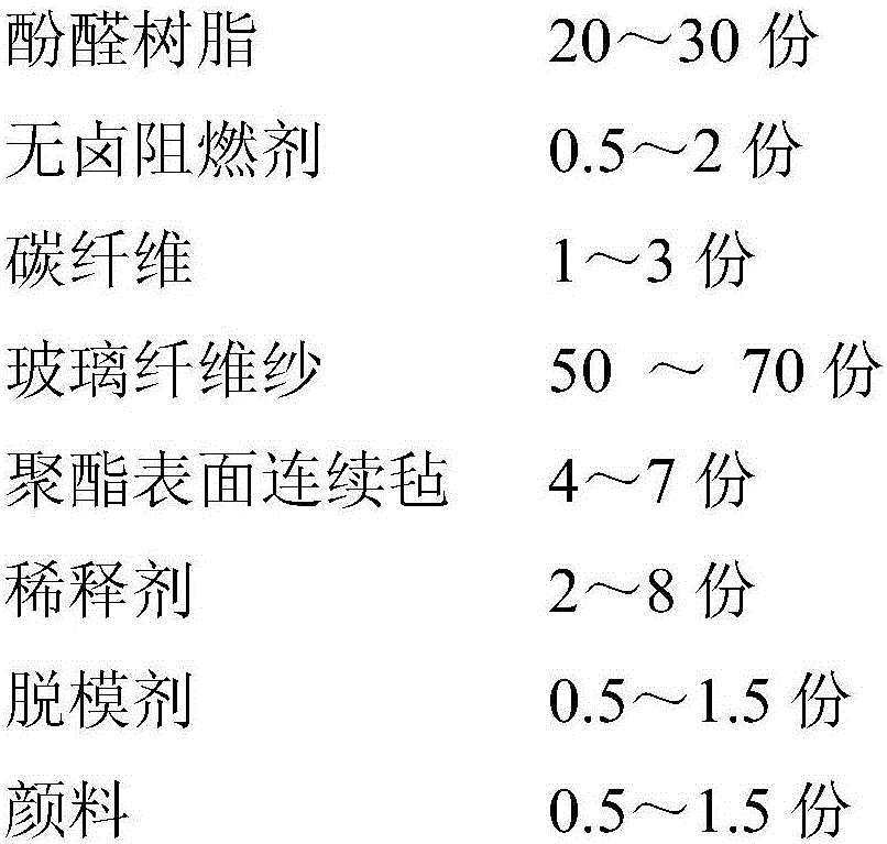 Bakelite corrugated board made of preliminarily woven components with flow guide layers and method for manufacturing bakelite corrugated board