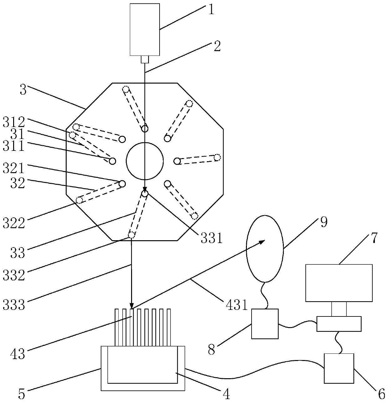 A Circular Scanning System of Dynamic Microcantilever Array Based on Turntable