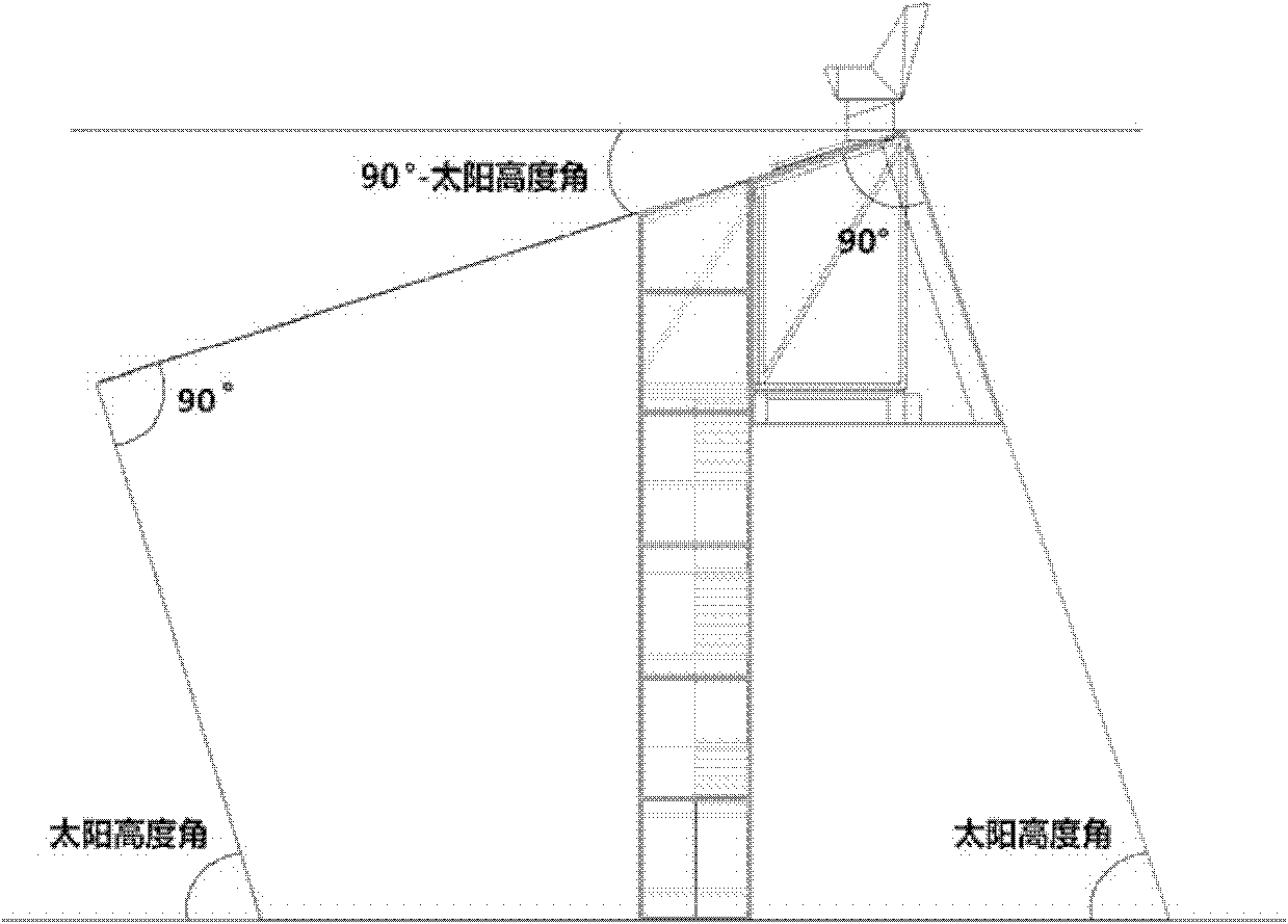 Environment-based energy-saving prototype house building