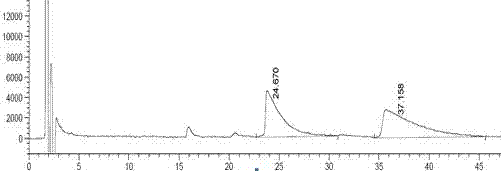 Levo-fosfomycin dextro-phenethylamine salt and detection method for enantiomer thereof