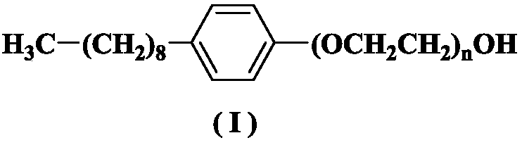 Method for preparing nonoxynol without ethylene oxide