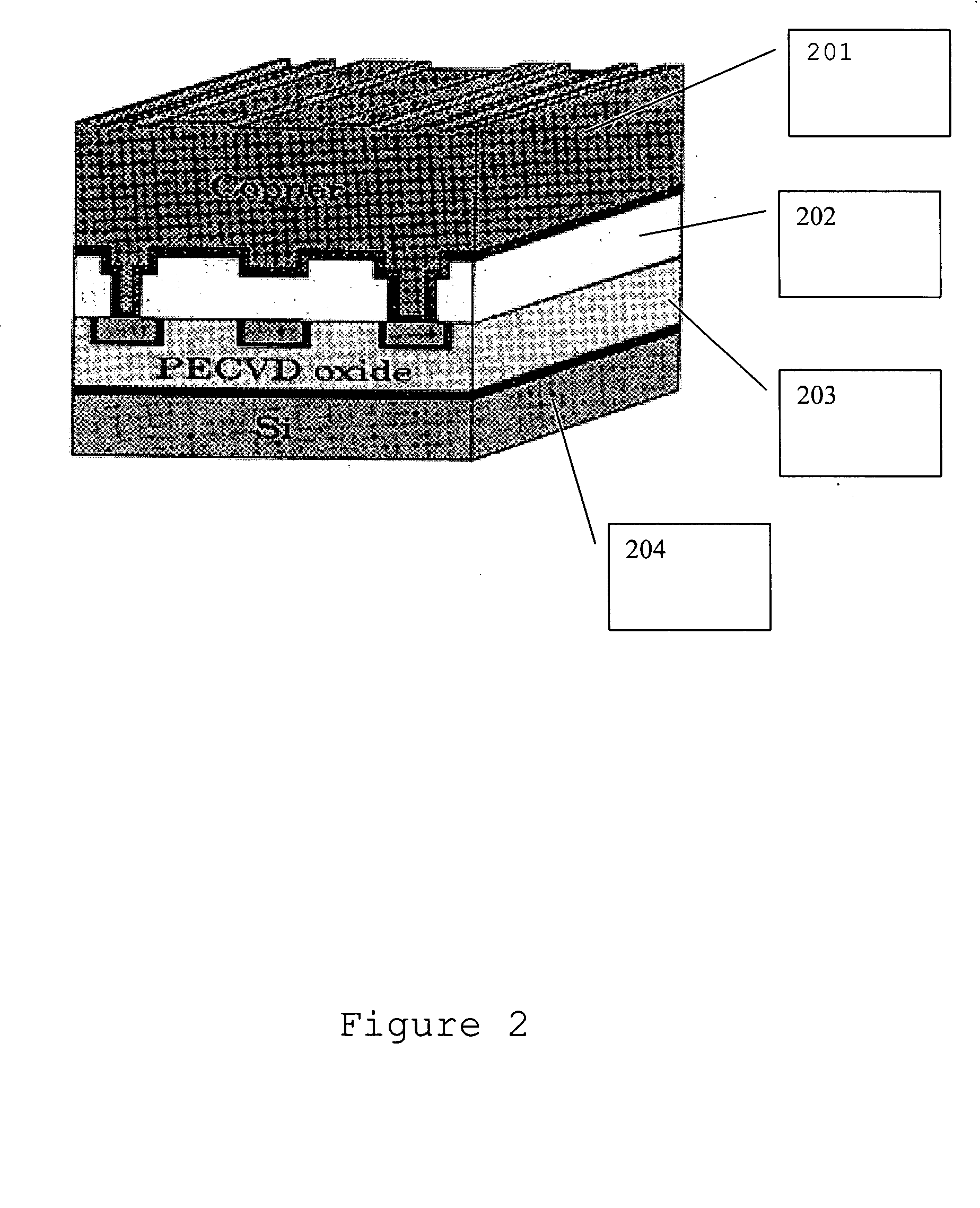 Method of detecting and classifying scratches, particles and pits on thin film disks or wafers