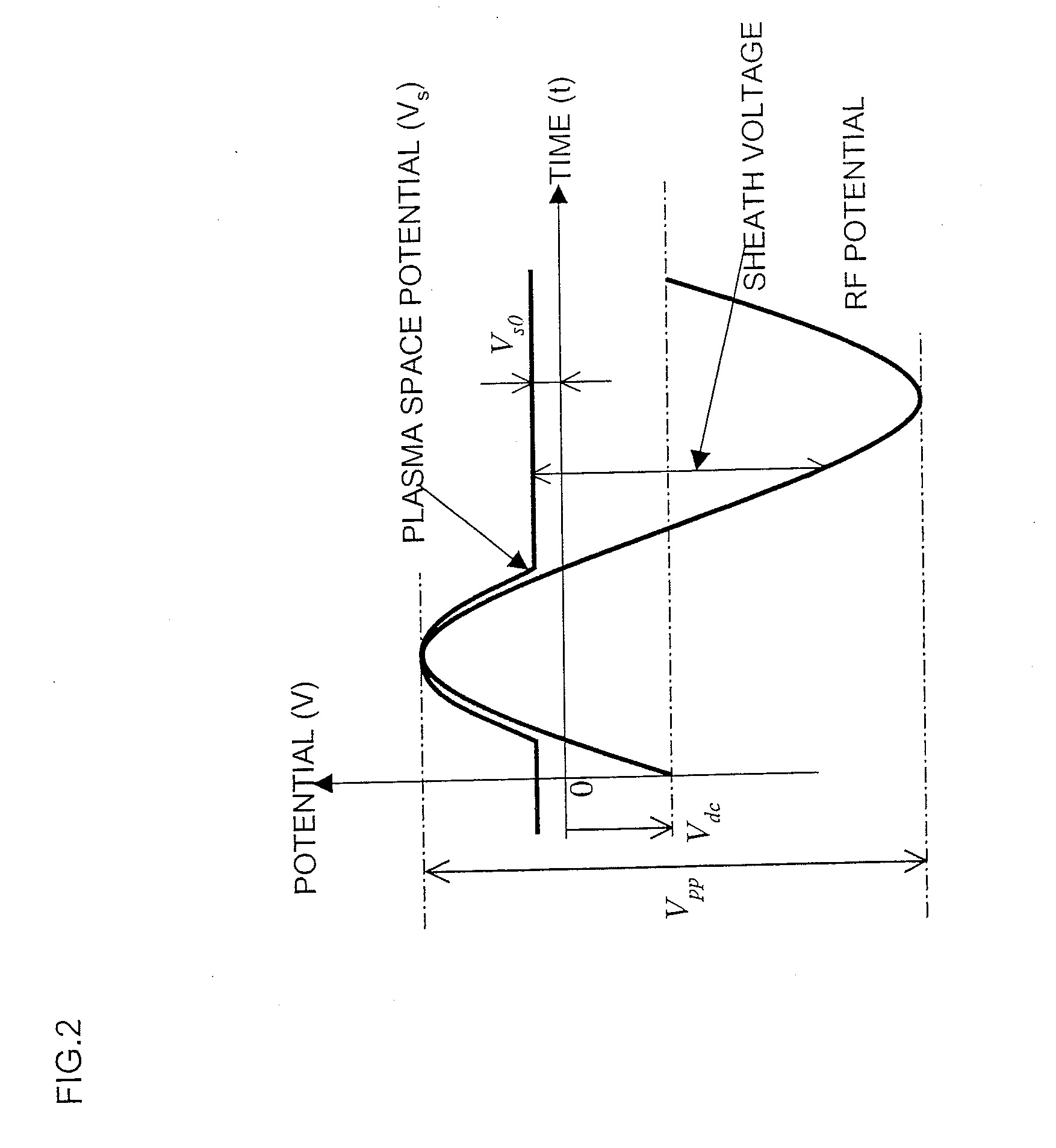 Plasma Processing Apparatus And Method For Controlling The Same