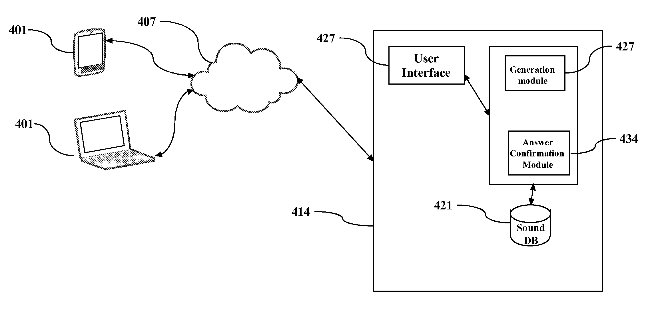 Audio based human-interaction proof