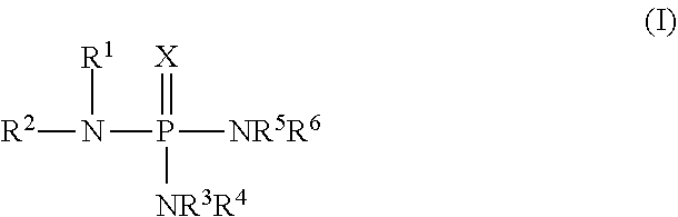 Liquid urease inhibitor formulations