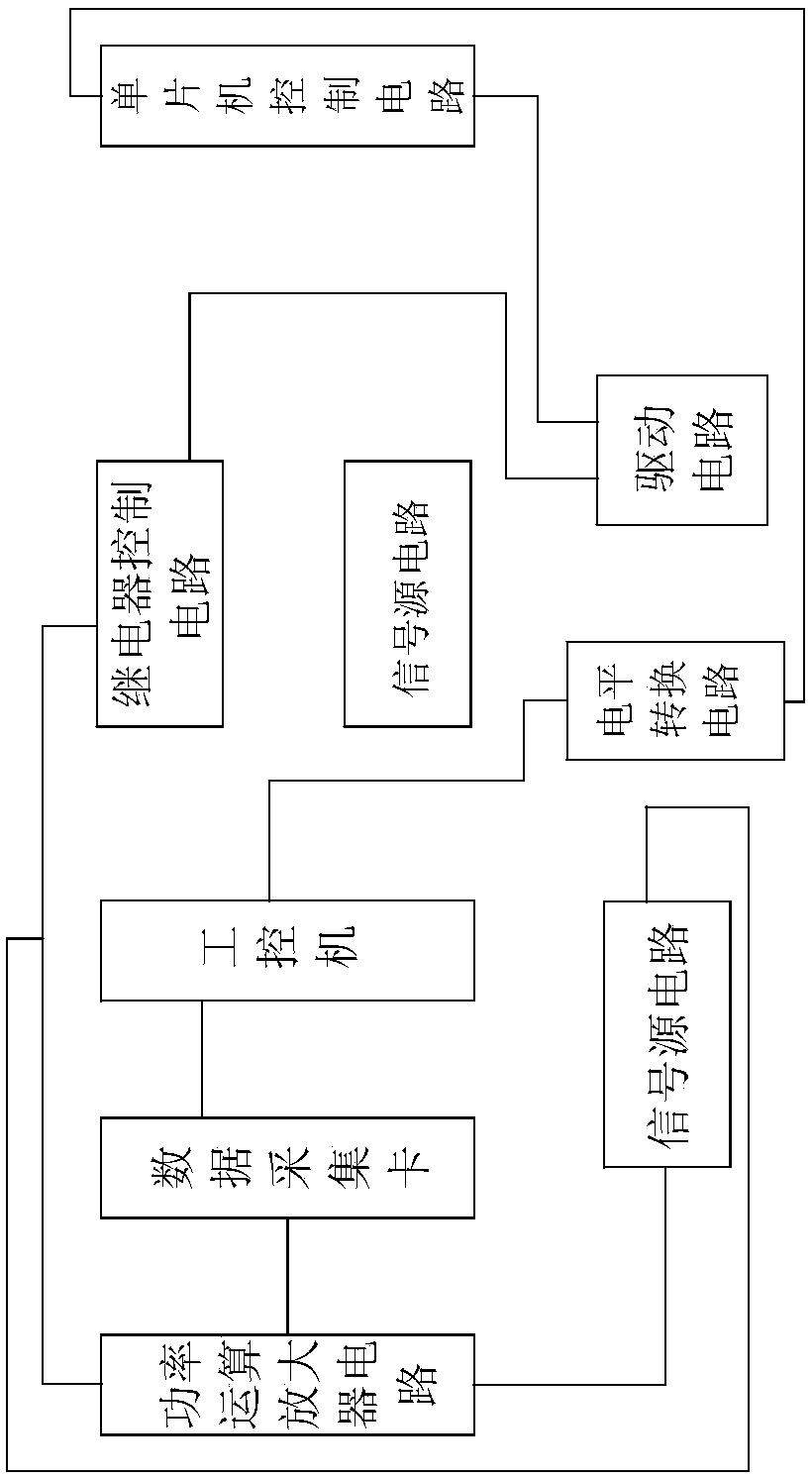 Intelligent multi-path data acquisition device and method for circuit breaker