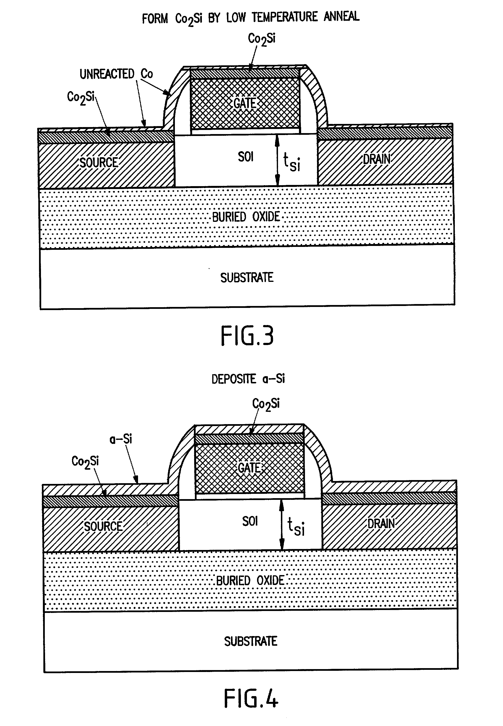 Self-aligned silicide (salicide) process for low resistivity contacts to thin film silicon-on-insulator and bulk MOSFETS and for shallow Junctions